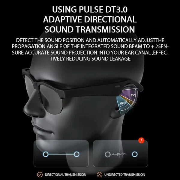 GS8 Bluetooth Audio Sunglasses – Music & Calls