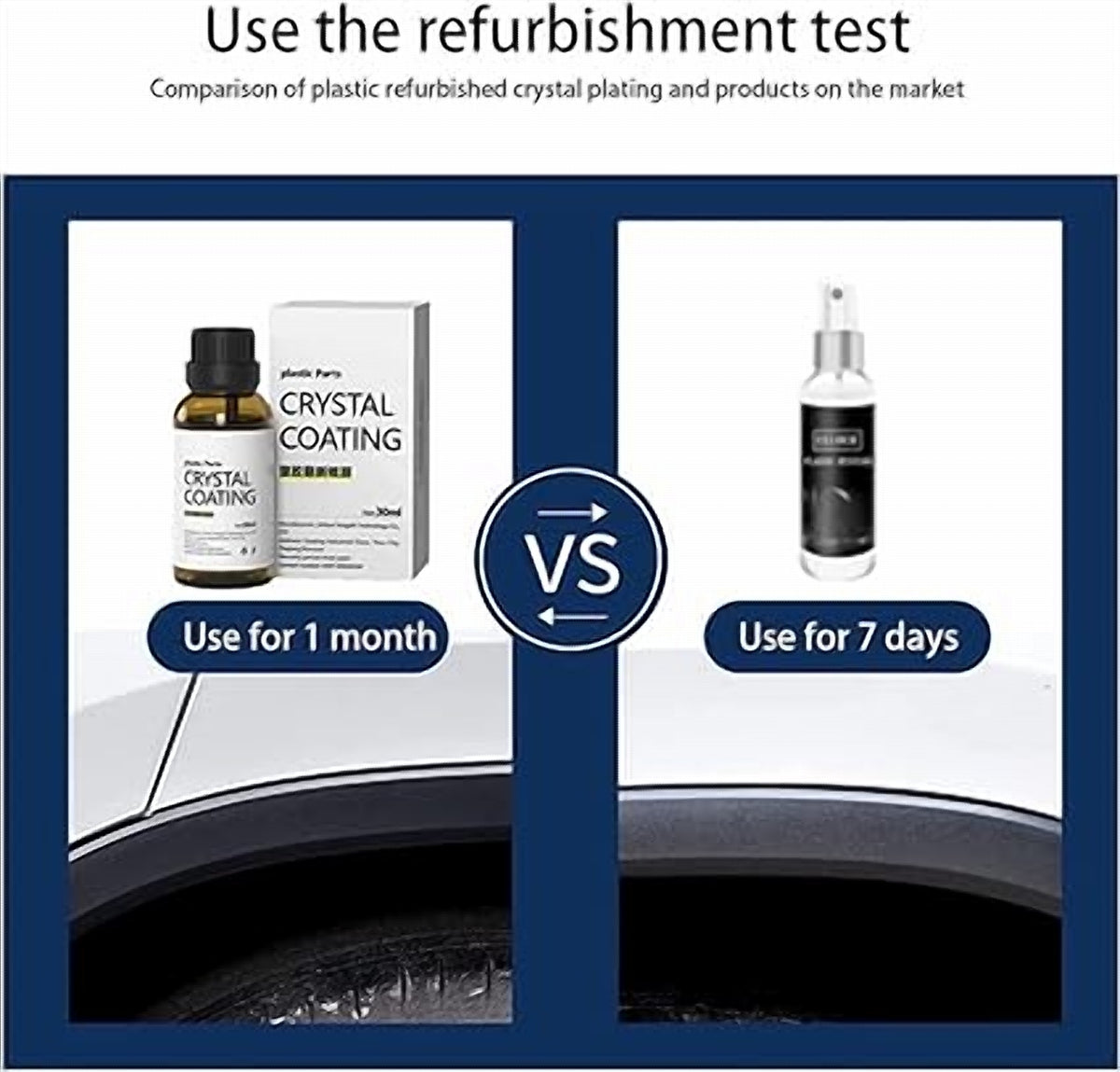 Crystal Coating Car Polish – Shine & Water Repellent