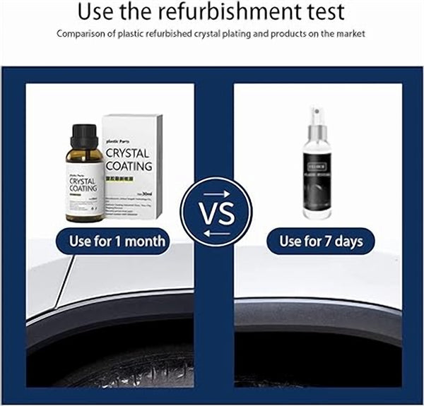 Crystal Coating Car Polish – Shine & Water Repellent