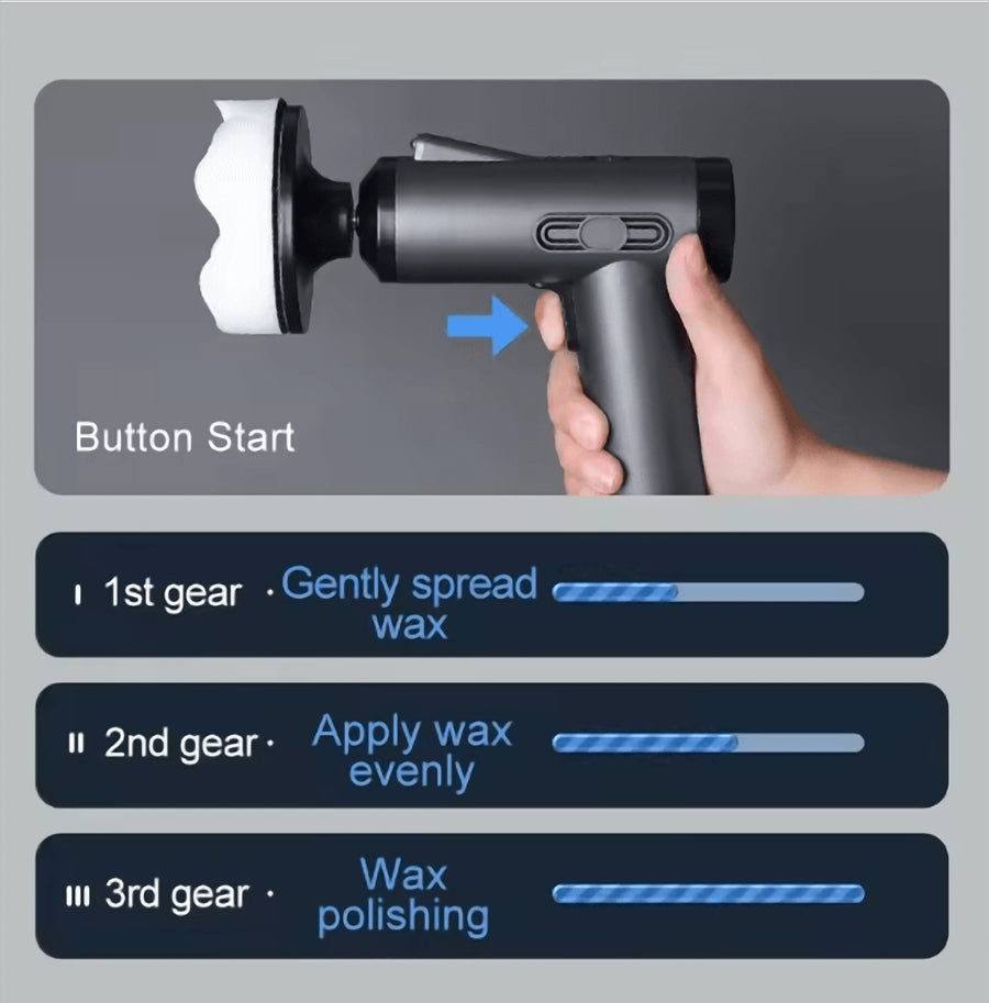 Cordless Car Polisher & Waxing Machine (80W)