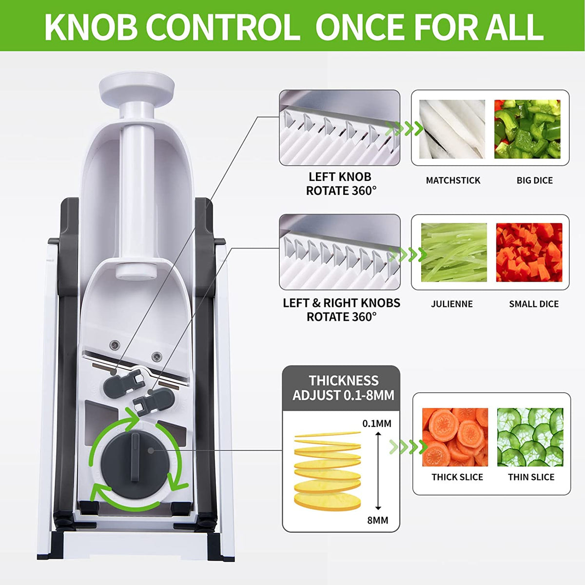 4-in-1 Safe Mandoline Slicer – Adjustable Thickness