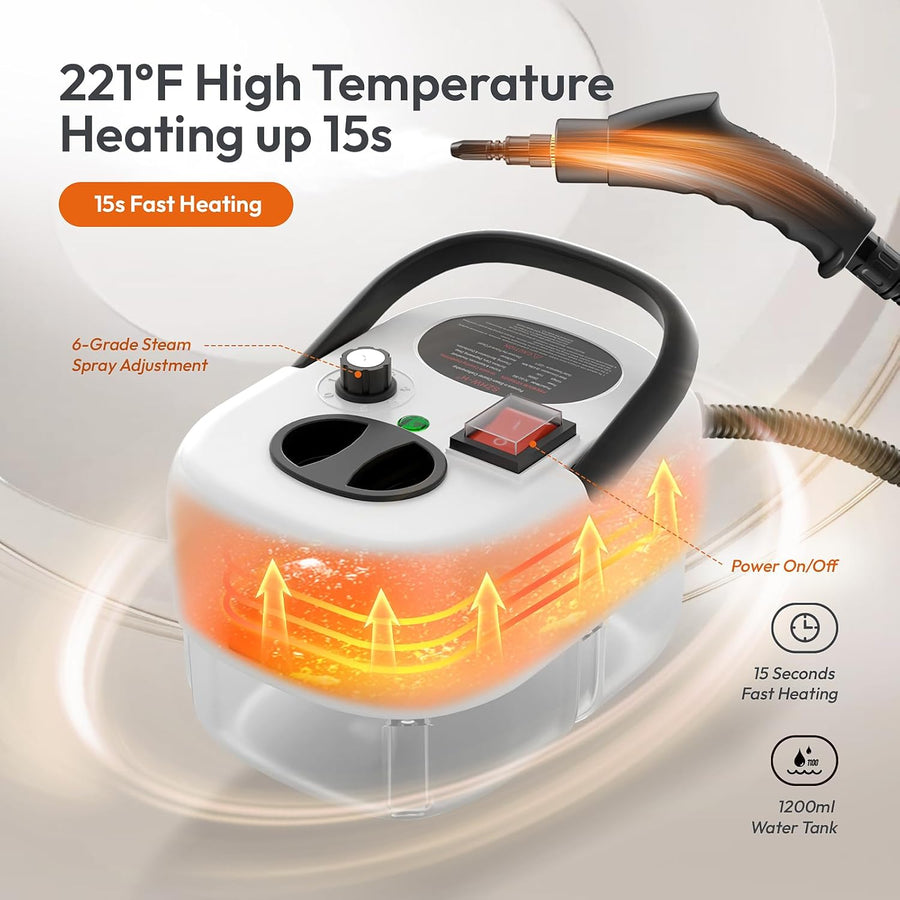Portable Steam Cleaner – 15-Second Heat-Up, 6 Steam Levels