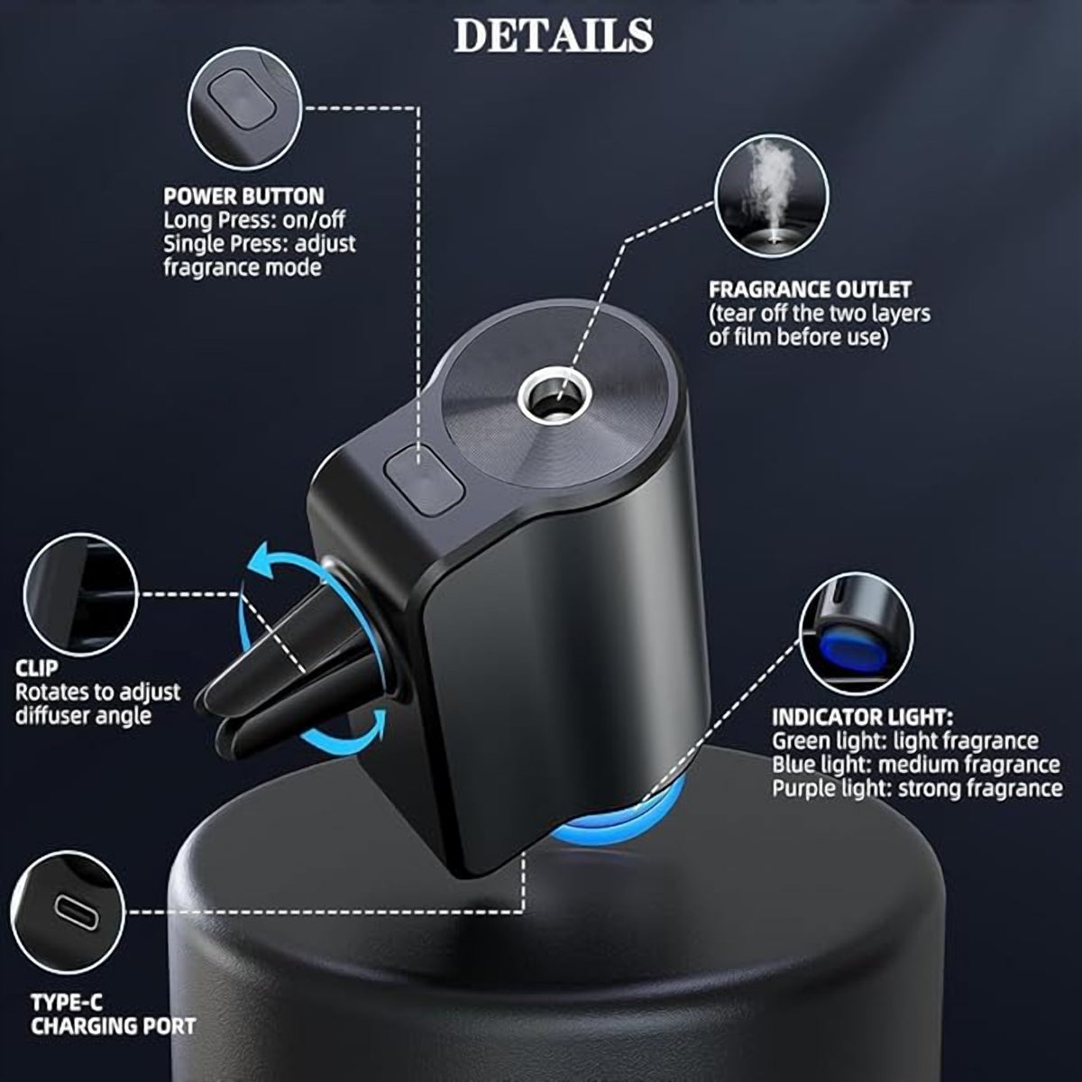 Smart Car Aroma Diffuser – Auto On/Off